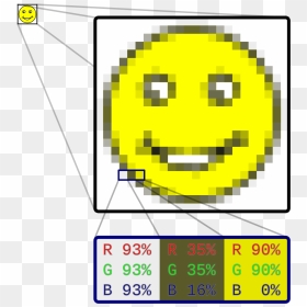 Digital Image Processing Matrix, HD Png Download - png line
