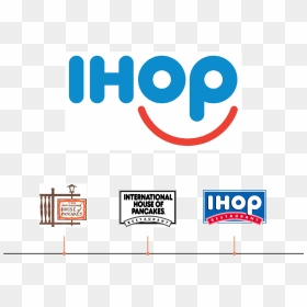 Ihop Has Literally "turned That Frown Upside Down With - Ihop, HD Png Download - frown png