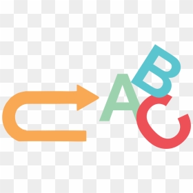 2) A Importância Da Curva Abc - Curva Abc Png (2316x1289), - Curva Abc Png, Transparent Png - abc png