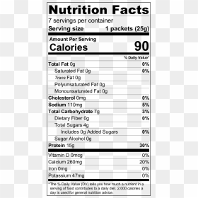 Pumpkin Spice Latte - Cereal Nutrition Facts Png, Transparent Png - nutrition facts png