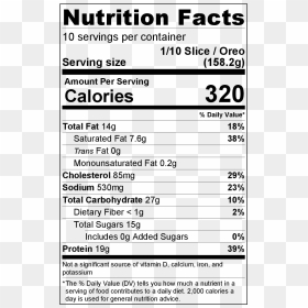 Transparent Nutrition Label Png - Fried Pickles Nutrition Facts, Png Download - nutrition facts png