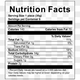 Ines Rosales Rosemary Savory Tortas, Tortas De Aceite, - Fish Cracker Nutrition Facts Png, Transparent Png - nutrition facts png