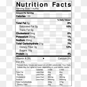 Aloe Vera Nutrition Facts , Png Download - Nutrition Facts For Organic Milk, Transparent Png - nutrition facts png