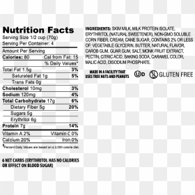 Sea Salt Caramel - Franz Zero Carb Bread Nutrition Label, HD Png Download - nutrition facts png