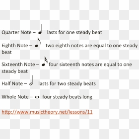 Quarter - Duration Of The Notes, HD Png Download - quarter note png