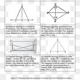 Diagram Geometry, HD Png Download - geometric lines png