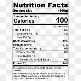 Corned Beef Nutrition Facts, HD Png Download - nutrition facts png