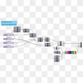 Diagram, HD Png Download - grasshopper png