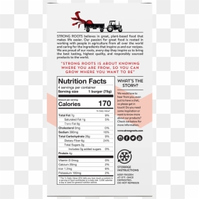 Nutrition Facts Png, Transparent Png - nutrition facts png