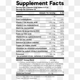 Nfacts-eboost - Eboost Energy Drink Nutrition Facts, HD Png Download - nutrition facts png