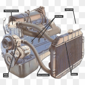 Radiator Connection To Engine, HD Png Download - water dripping png
