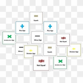 Diagram, HD Png Download - equals sign png