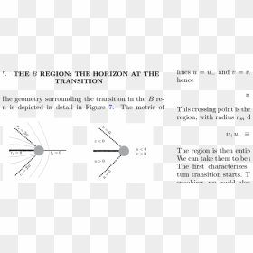 Diagram, HD Png Download - equals sign png