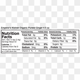 Nutrition Facts, HD Png Download - nutrition facts png