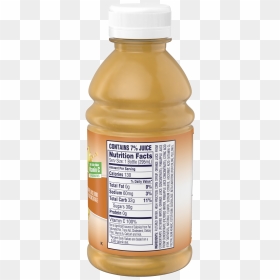 Ingredients Drink Label Nutrition Facts Png Ingredients - Plastic Bottle, Transparent Png - nutrition facts png