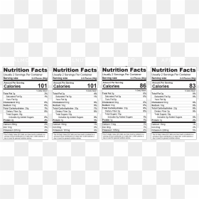 Nutrition Facts, HD Png Download - nutrition facts png