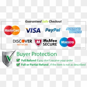 Transparent Safe Checkout Png - Guaranteed Safe Checkout Buyer Protection, Png Download - secure checkout png