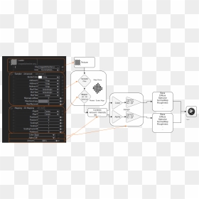 Diagram, HD Png Download - transparent texture png