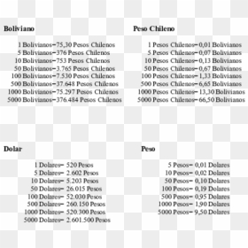Document, HD Png Download - dolares png