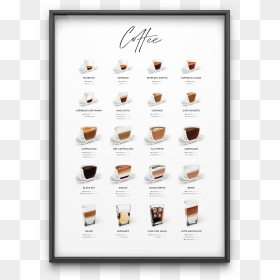 Poster Coffee Types, HD Png Download - poster png