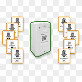 Diagram, HD Png Download - bluetooth png