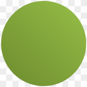 Pie Chart Showing 100%, HD Png Download - pie chart png