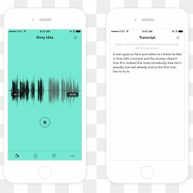 Iphone, HD Png Download - audio png