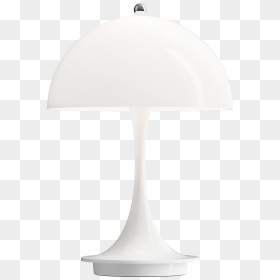 Lampshade, HD Png Download - light glare png