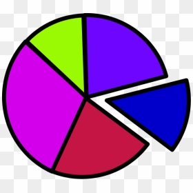 Pie Chart Clipart, HD Png Download - pie chart png