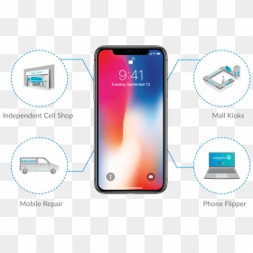 - - - Iphone Mqa52ll, HD Png Download - mobile phone png