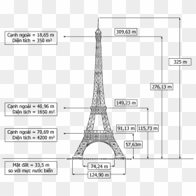Eiffel Tower Dimensions In English, HD Png Download - torre eiffel png