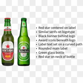Pictures Of Bintang And Heineken Bottles - Bintang Beer Vs Heineken, HD Png Download - heineken logo png