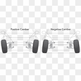 Eduwheel Align Positive Negative Camber Alignment - Wheel Alignment Camber, HD Png Download - tire smoke png