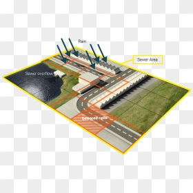 Sewer Model - Artificial Turf, HD Png Download - rain overlay png