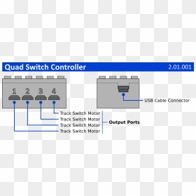 4dbrix Quad Switch Controllers For Lego Train Track - Lego Trains, HD Png Download - train track png