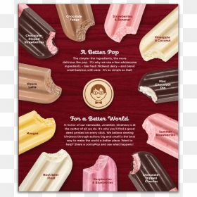 Chocolatedippedcherries Back - Sock, HD Png Download - cherries png