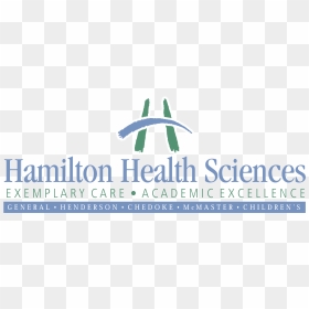 Health Logo Vector Png - Titanic, Transparent Png - hamilton png