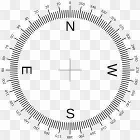 360 Compass Png , Png Download - 360 Degree Compass Png, Transparent Png - 360 png