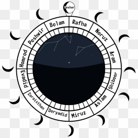 Teacher"s First Choice Swap & Spin Insert Shape , Png - Paradise City Logo, Transparent Png - calender png