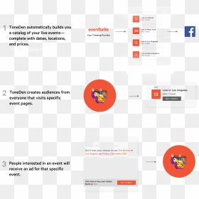 Screenshot, HD Png Download - eventbrite logo png
