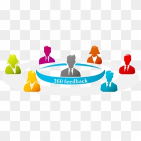 Leads 360 Assessments - People With Ideas Png, Transparent Png - 360 png