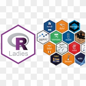 Blog Header - R Ladies, HD Png Download - meetup png