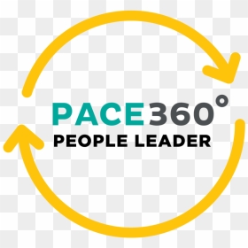 Pl - Circle, HD Png Download - 360 png