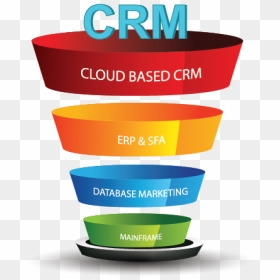 Evolution Of Crm - Circle, HD Png Download - evolution png
