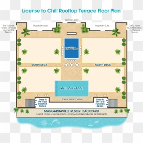 Plan, HD Png Download - rooftop png
