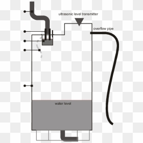 Diagram, HD Png Download - rooftop png
