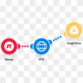 Shortened Google Sheet Url, HD Png Download - meetup png