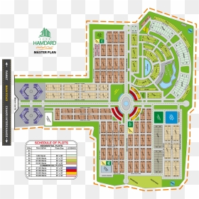 Plan, HD Png Download - plan png