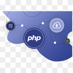 Php Tutorials, HD Png Download - php png logo