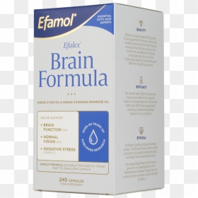 Efalex Brain Formula Capsules - Health Care, HD Png Download - capsules png